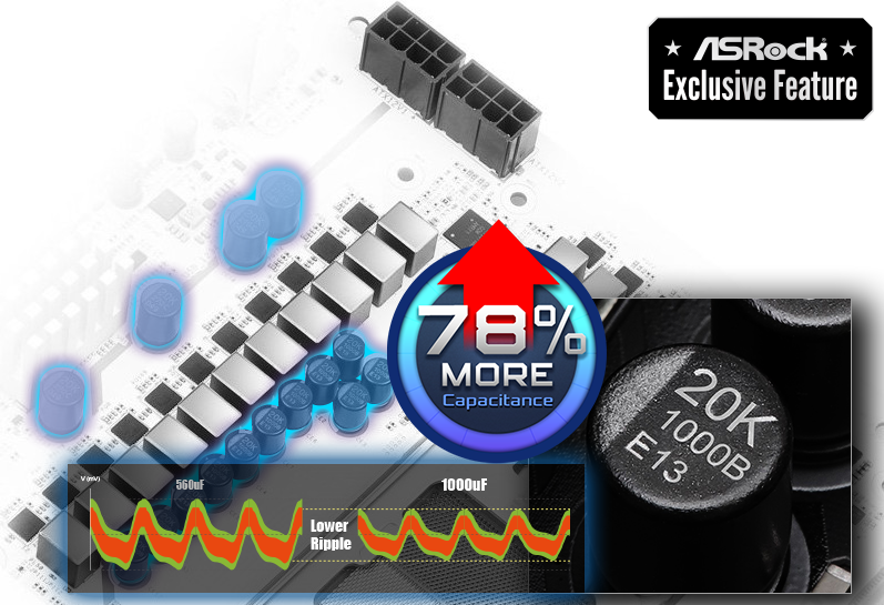 ASRock X870 STEEL LEGEND WIFI AM5 ATX Motherboard - Newegg.com ASRock X870 STEEL LEGEND WIFI AM5 ATX Motherboard - Newegg.com